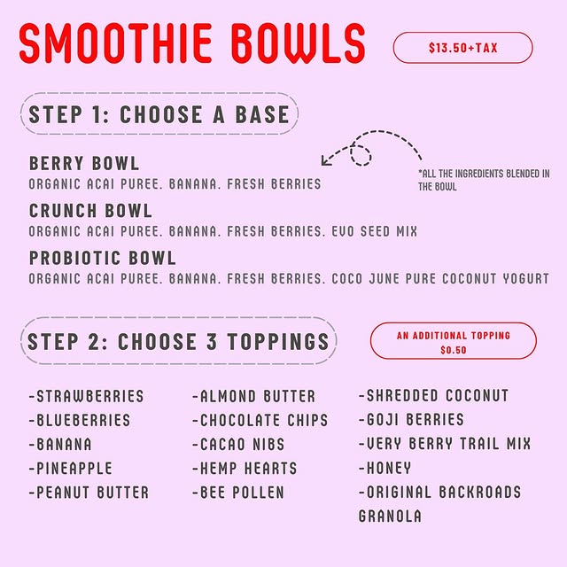 Acai bowls and pitaya bowls